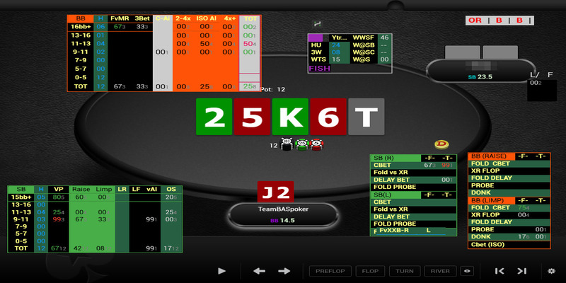 Khám phá Poker HUD chìa khóa vạn năng giúp bạn đè bẹp đối thủ 4 Poker HUD