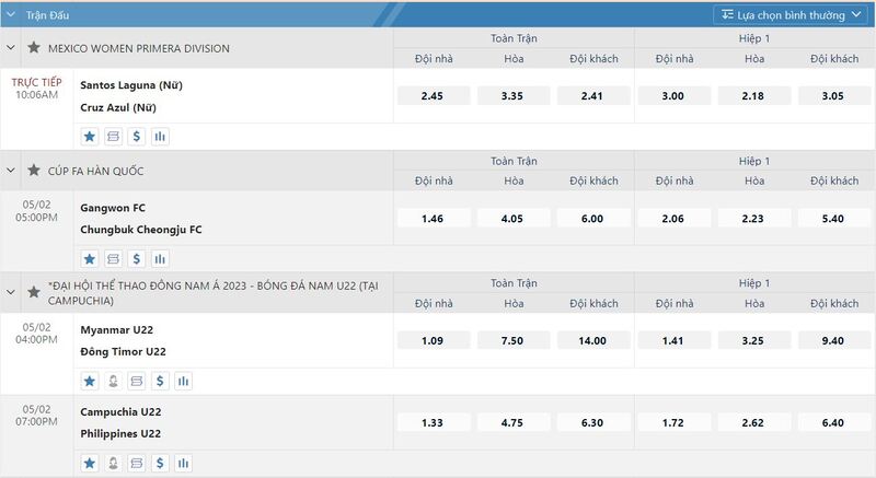 Cách đọc kèo bóng đá dễ hiểu nhất cho người mới bắt đầu 7 Cách đọc kèo bóng đá châu Âu